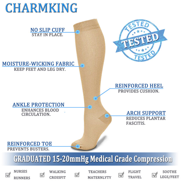 compression-socks-description-user